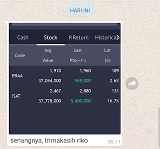 Portofolio Rikopedia dan testimoni member