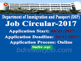 Department of Immigration and Passport (DIP) job Circular 2017 