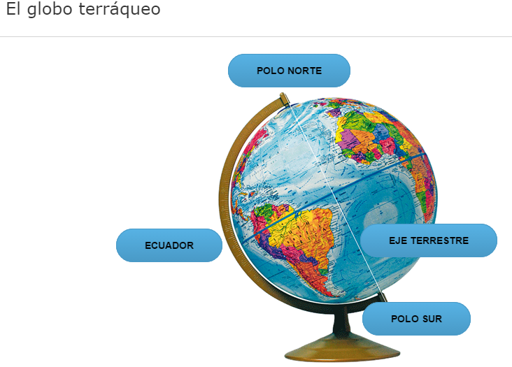 CRECIENDO Y APRENDIENDO LA REPRESENTACIÓN DE LA TIERRA