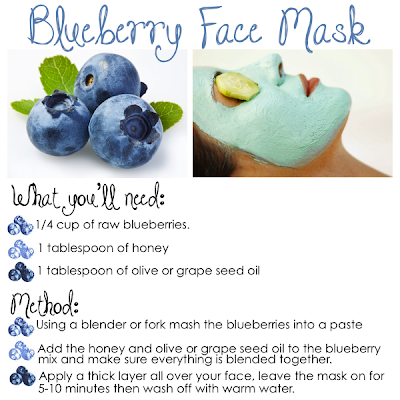 mask powder