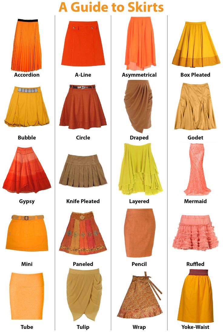 Circle Skirts And Marvelous Designer Part 1