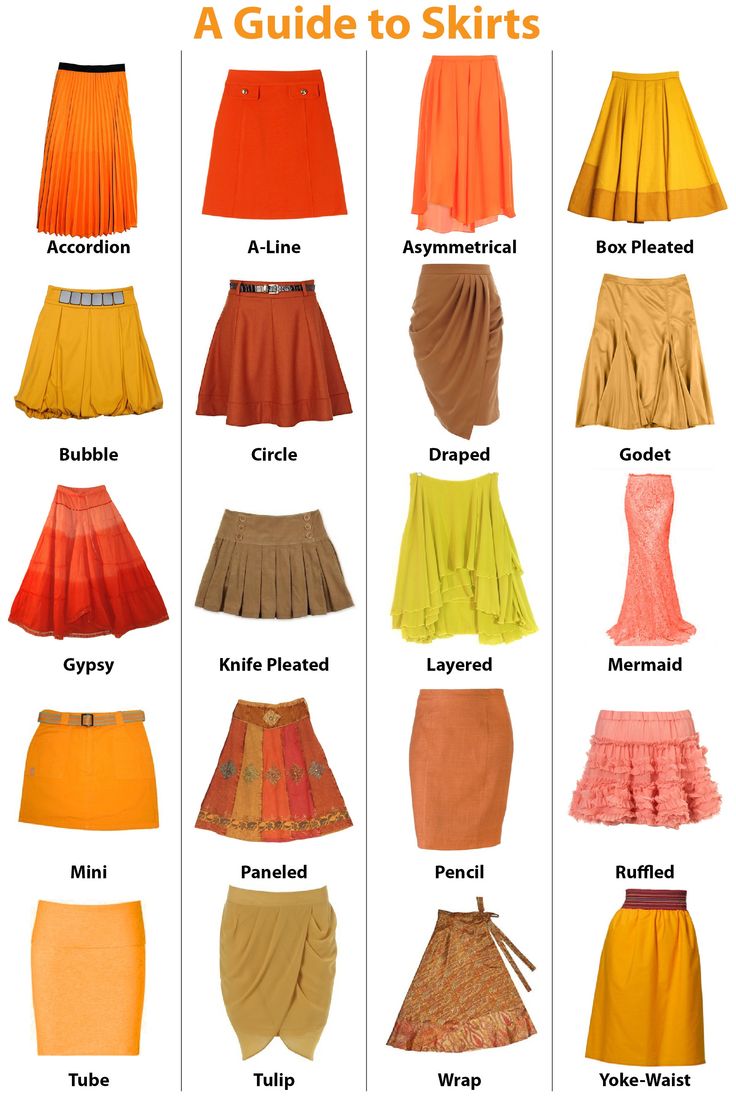 CIRCLE SKIRTS AND MARVELOUS DESIGNERPART 1