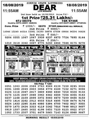Dear Lottery Result 11:55 am dear lottery result, dear lottery, today result, west bengal today result, nagaland dear result, sikkim state dear lottery result, morning result, night result