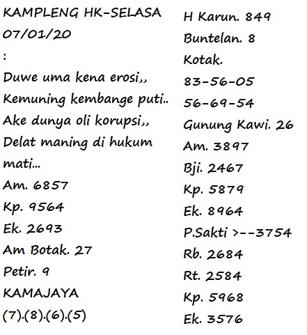 Syair Bd Hongkong 7 Januari 2021 Nomer Togel Harian