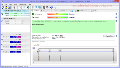 Tips Memperbaiki, Memantau Performa dan Melihat Informasi HardDisk