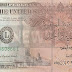 اقترب الدولار إلى 16 جنيهًا مصري في تعاملات اليوم اقترب الدولار إلى 16 جنيهًا مصري في تعاملات اليوم