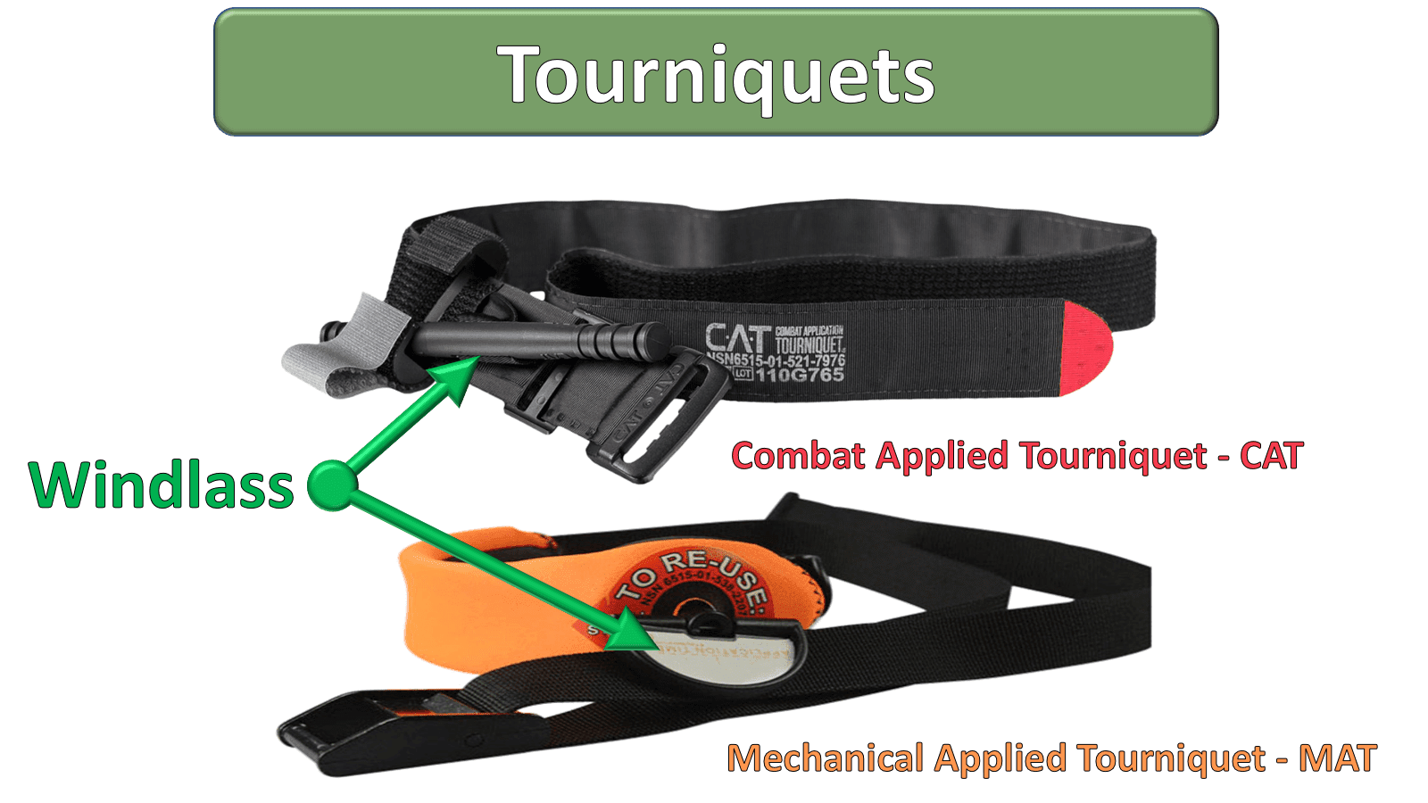 EMS SOLUTIONS INTERNATIONAL by DrRamonReyesMD marca registrada