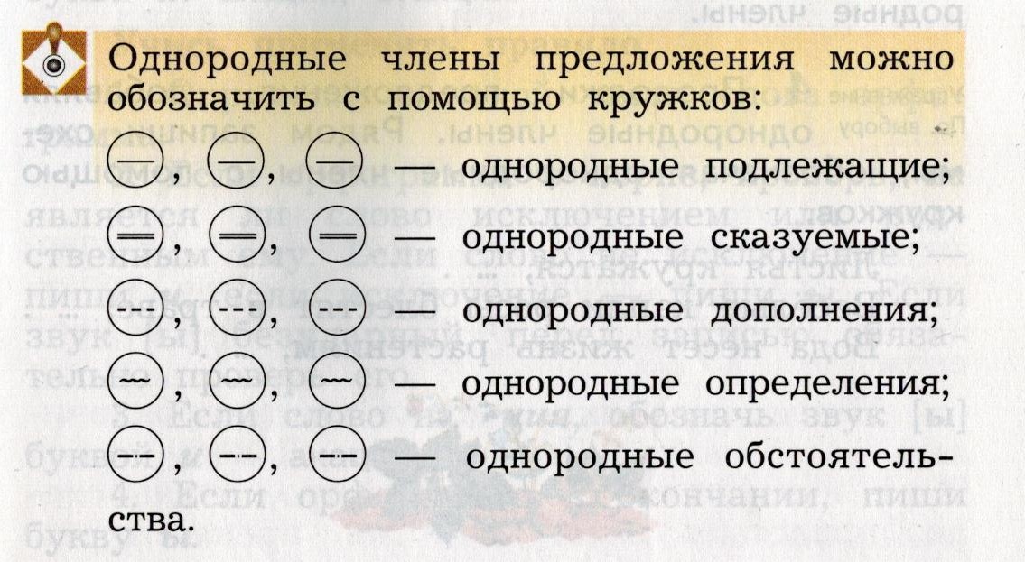 5 Предложений с однородными чл предложения 5 класс и схема