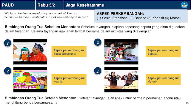 Panduan Belajar Dari Rumah Minggu Ke 5 (BDR) 1 - 5 Januari 2021 Di Televisi Republik Indonesia (TVRI) Untuk Jenjang Pendidikan PAUD Dan Sekolah Dasar (SD)