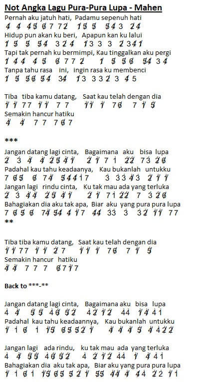 Not Angka Lagu Pura Pura Lupa Mahen Dunia Lirik Not Lagu Not Angka Lagu Pura Pura Lupa Mahen Dunia Lirik Not Lagu