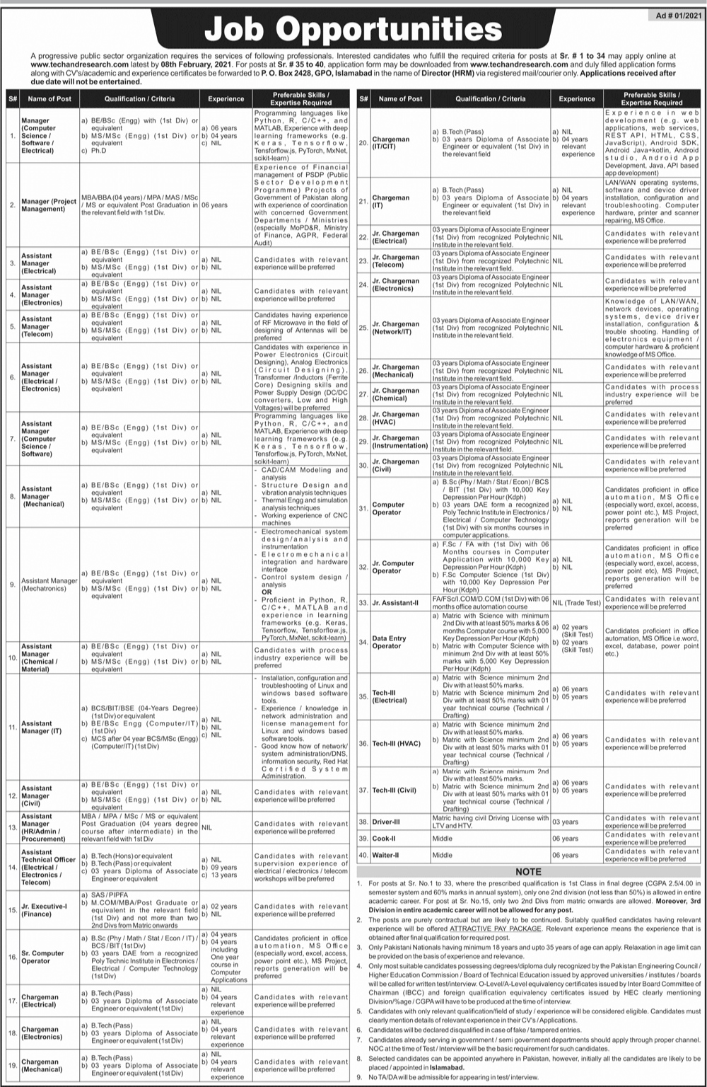 Public Sector Organization Jobs 2021 For Computer Operator, Junior Assistant, Data Entry Operator, Engineering Posts and more