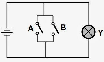 Contoh Soal Dan Contoh Pidato Lengkap Gambar Rangkaian Gerbang Logika Not