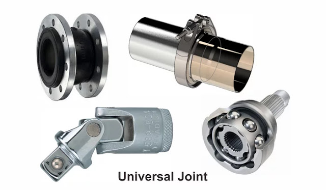 Mengenal Universal Joint dan Jenis-Jenisnya Mengenal Universal Joint dan Jenis-Jenisnya