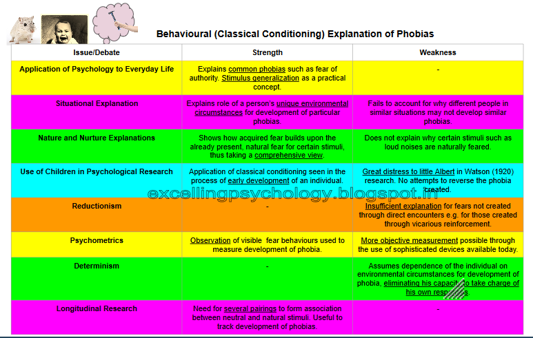 Anxiety case study teenager picture
