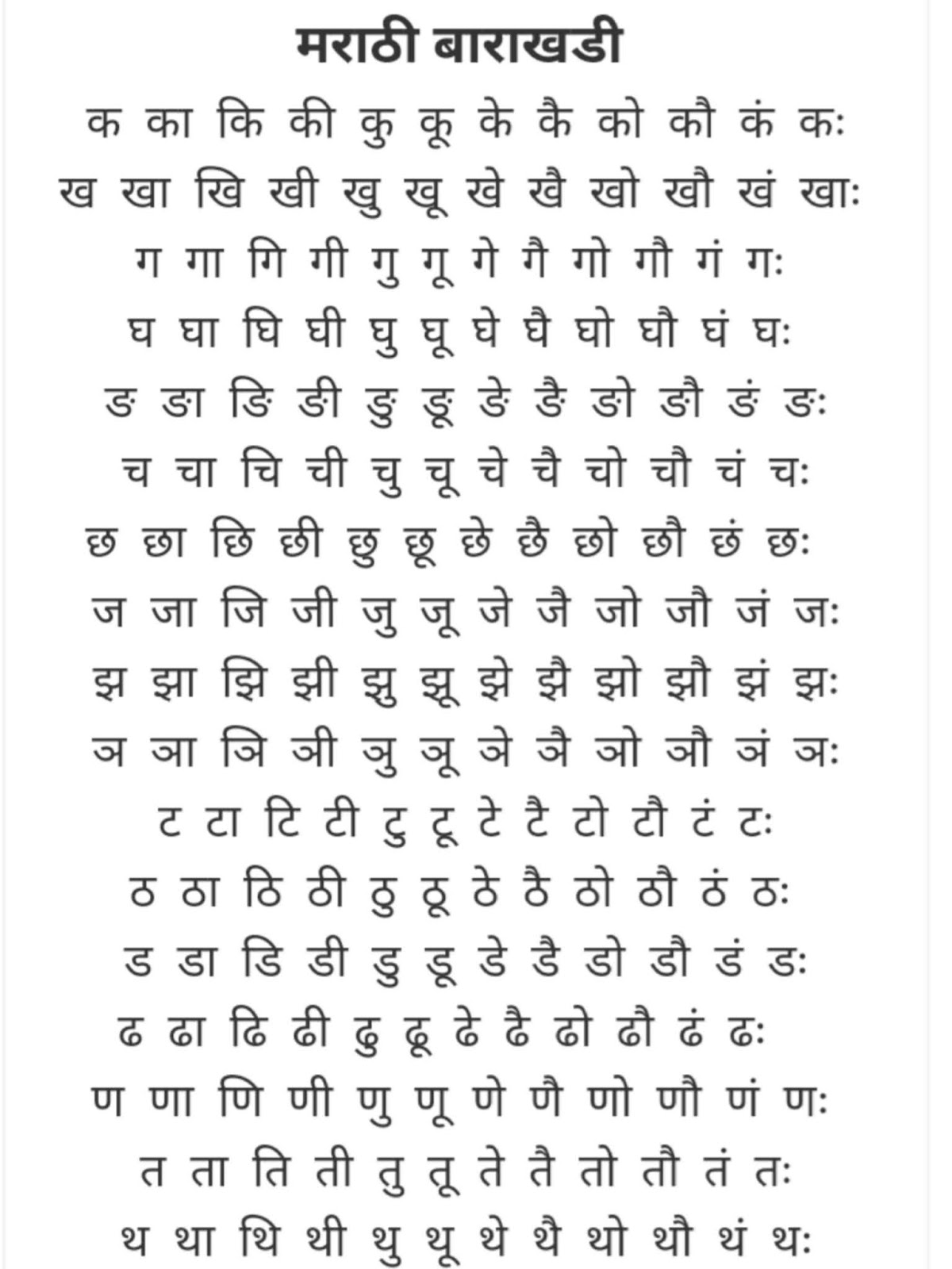 english barakhadi chart in gujarati