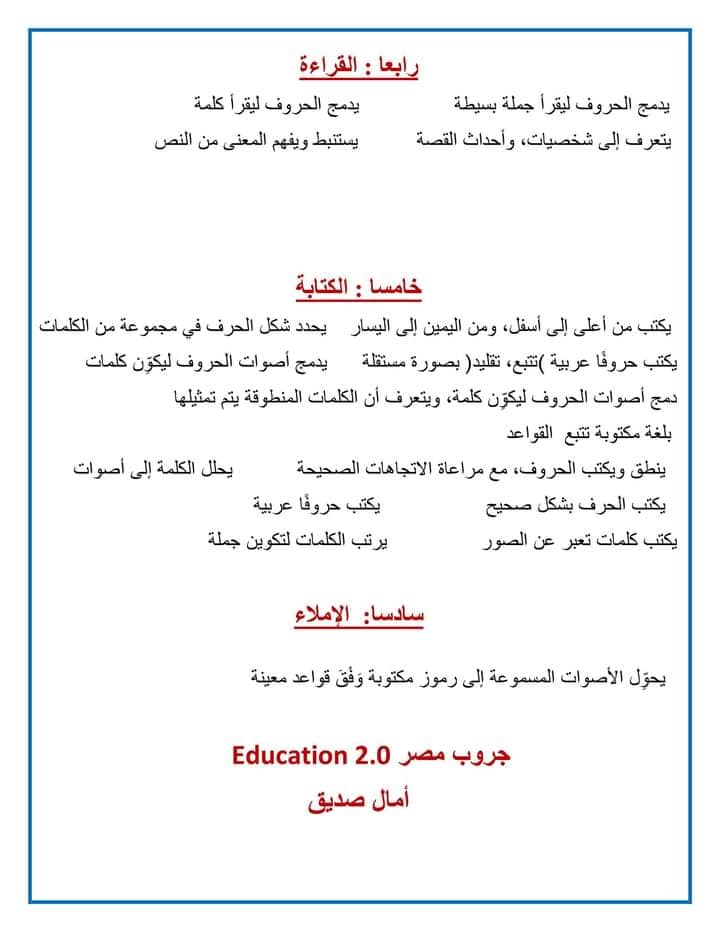 أهداف وخطة توزيع وفترات منهج اللغة العربية للصف الاول الابتدائي 2022 3
