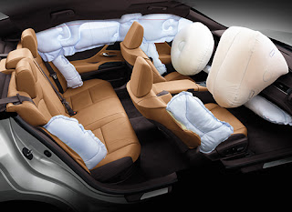 Automotive Airbag