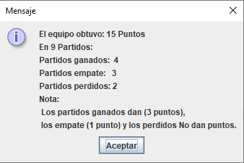 puntos de un equipo de futbol en Java