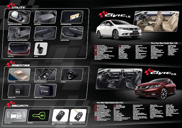 harga honda civic, harga honda kudus, honda civic kudus, honda kudus, harga civic, honda kudus jaya