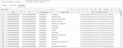 SAP HANA Exam Prep, SAP HANA Tutorial and Material, SAP HANA Learning, SAP HANA Calculation Views