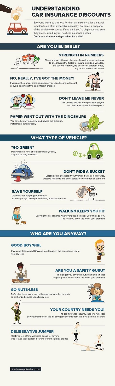 11 car insurance discounts worth asking for 11 car insurance discounts worth asking for