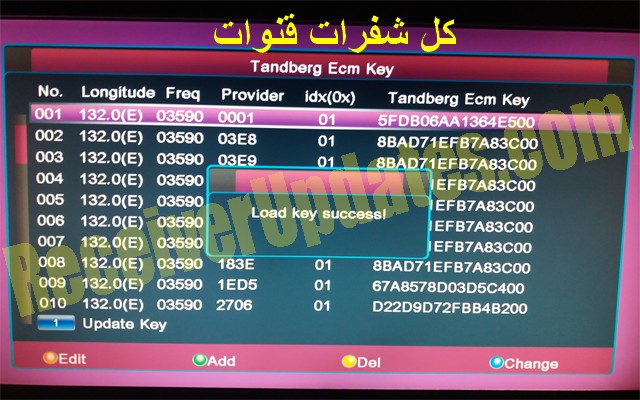 Powervu Softcam Keys Powervu Softcam Keys