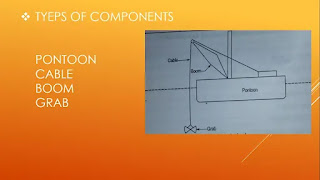 grab equipment component