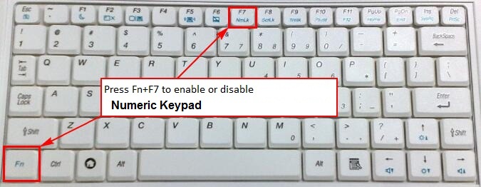 Numlock Key On Laptop