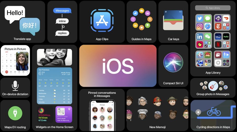 APPLE WWDC 2020: Revealing iOS 14, Siri Redesign and Exciting New Features.