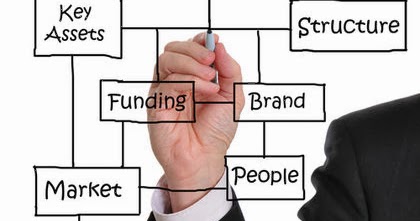 Pengertian Dan Tujuan Perencanaan Agregat Kajianpustaka Com