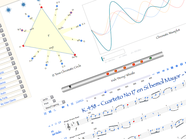 World Music Visualisation Or Visualization Aggregator Platform: Proof of Concept. #VisualFutureOfMusic #WorldMusicInstrumentsAndTheory