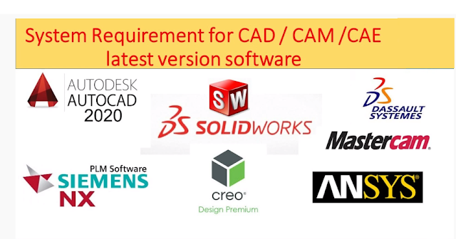 System Requirements For Latest CAD CAM CAE Software