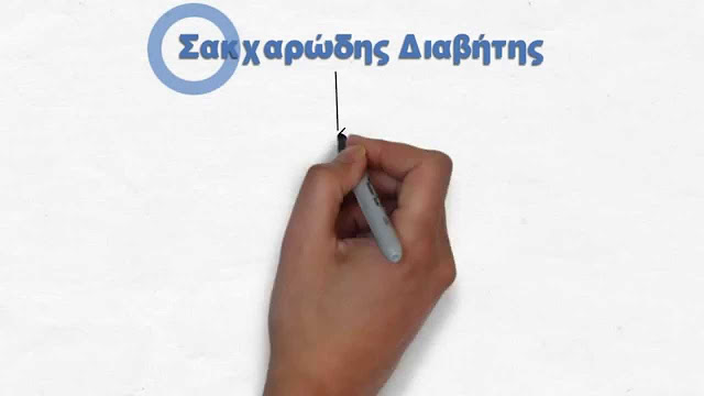 Η σχέση του καθιστικού χρόνου με το σακχαρώδη διαβήτη