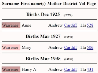 Screen capture of FreeBMD.org.uk birth search results for the children of Warrener-Andrew