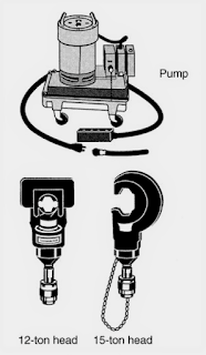 hydraulic crimper, hydraulic pump, cable crimping tools, connector tools, crimper@electrical2z