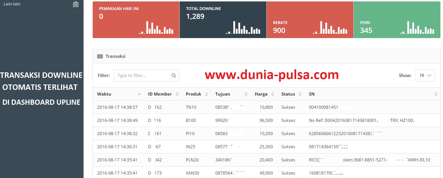 Web Report - Dunia Pulsa