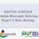 Daftar Jurusan SMK Negeri 3 Kota Malang