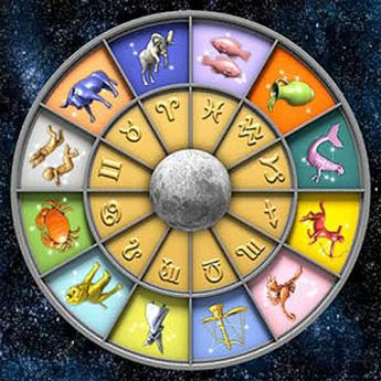 Ιατρική Αστρολογία για Αρχάριους