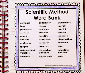 Promoting Success: Scientific Method Activities for 4th 5th and 6th Grade