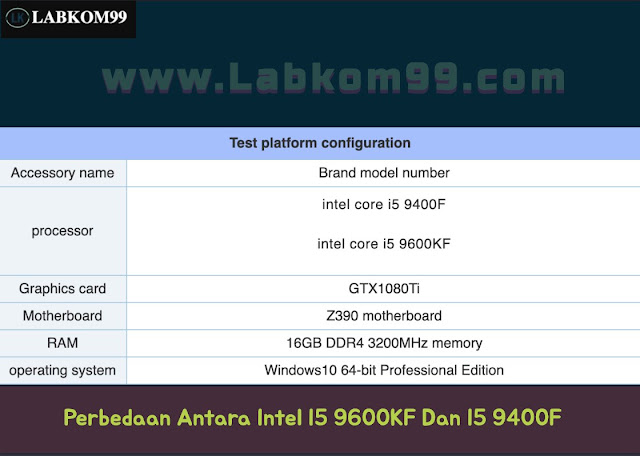 Perbedaan Antara Intel I5 9600KF Dan I5 9400F