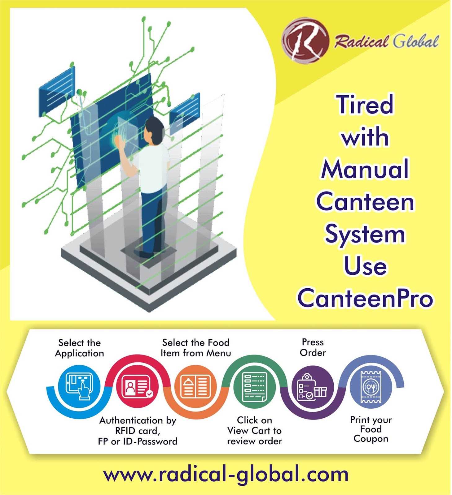 canteen management system canteen management system
