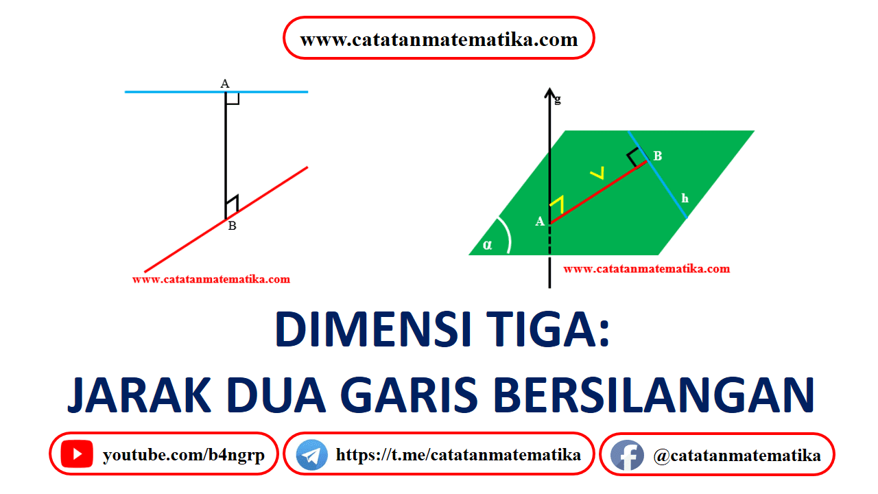 Berhimpit Contoh Soal Garis Berimpit | Revisi Id