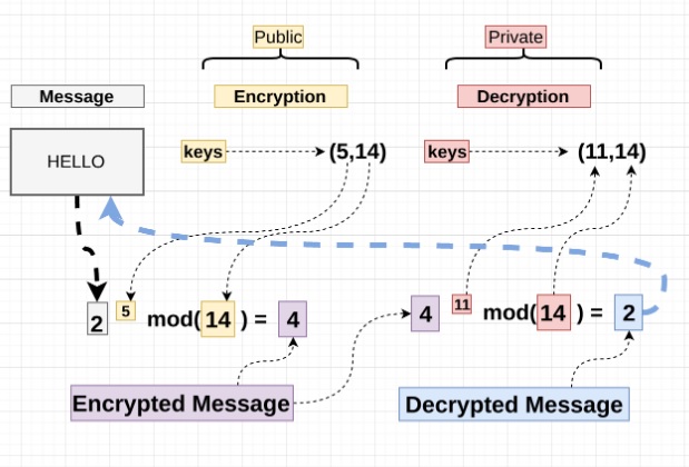 decrypt matlab p file decrypt matlab p file