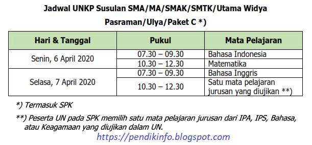 Jadwal UNKP Susulan SMA/MA 2019/2020