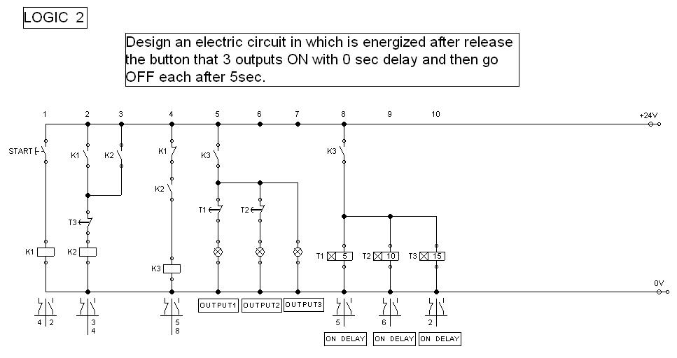Pnumatic: April 2011