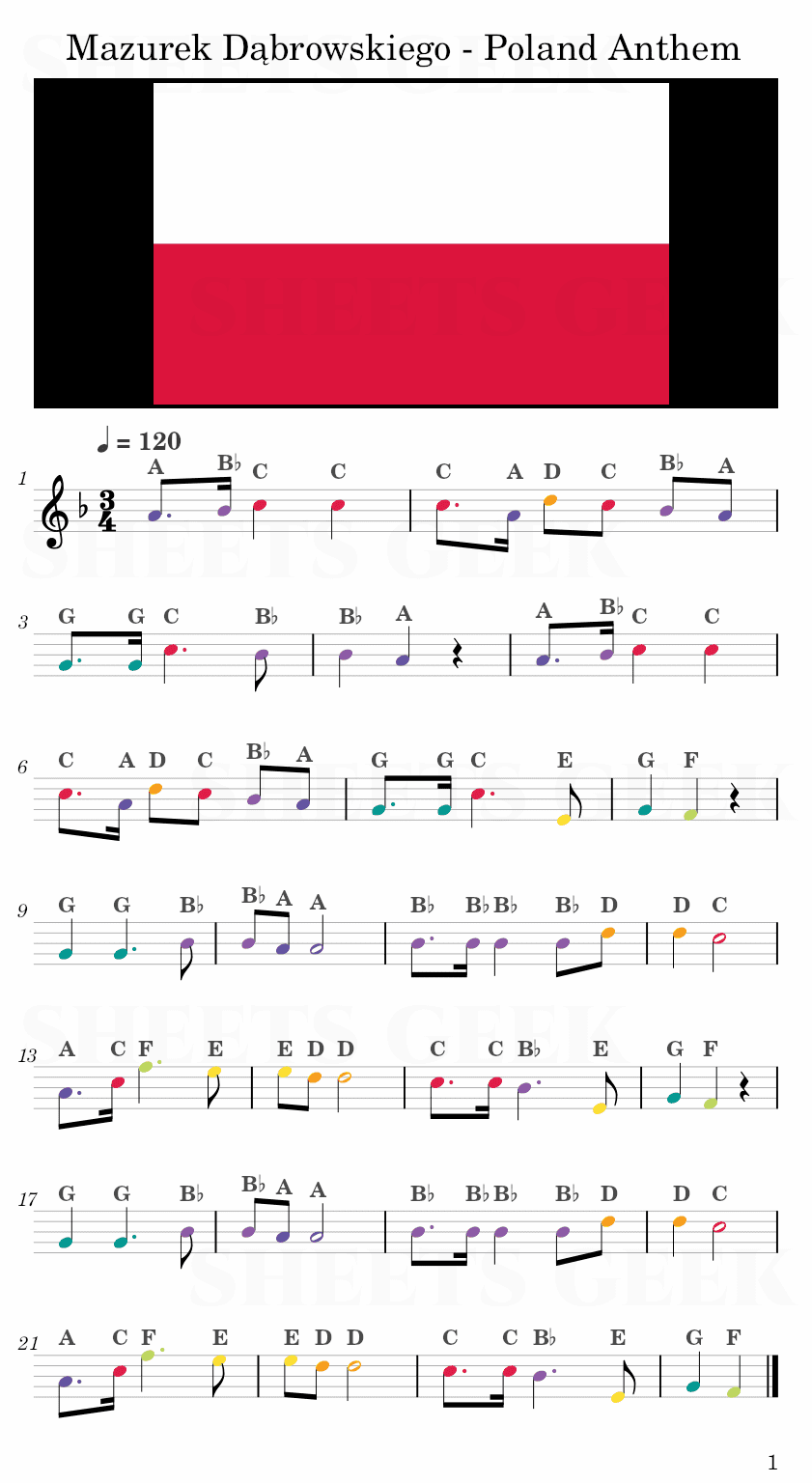 Mazurek Dąbrowskiego Poland National Anthem Easy Sheet Music