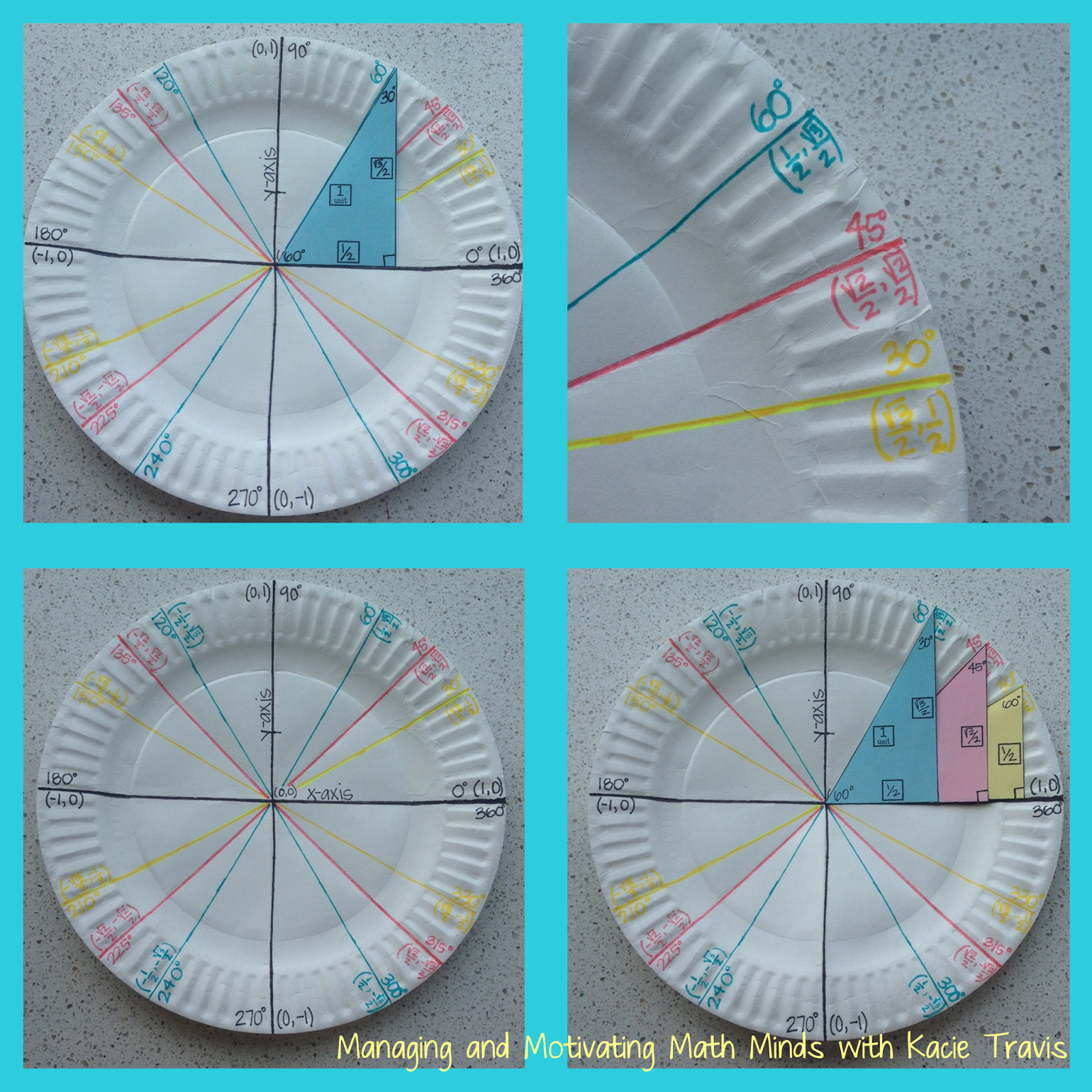 Managing and Motivating Math Minds with Kacie Travis Paper Plate Unit