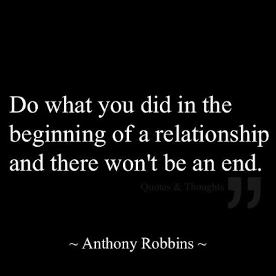 Anthony Robbins Quotes