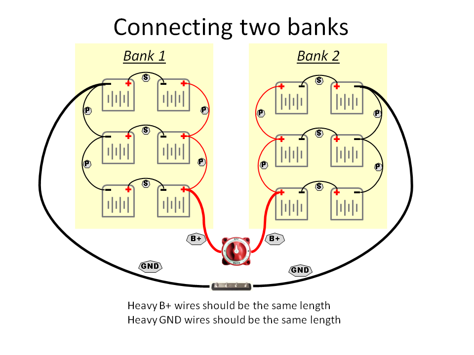 How To Connect 2 Bank Battery Charger