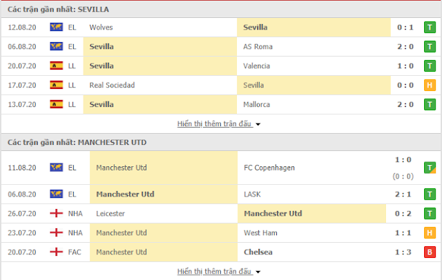 [Image: sevilla3.PNG]